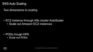 © 2020, Amazon Web Services, Inc. or its affiliates. All rights reserved.
EKS Auto Scaling
Two dimensions to scaling
• EC2 instance through K8s cluster AutoScaler
• Scale out Amazon EC2 instances
• PODs trough HPA
• Scale out PODs
 