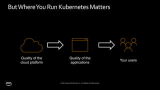 © 2020, Amazon Web Services, Inc. or its affiliates. All rights reserved.
ButWhereYou Run Kubernetes Matters
Quality of the
cloud platform
Quality of the
applications
Your users
 