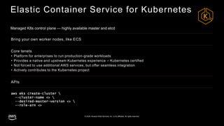 © 2020, Amazon Web Services, Inc. or its affiliates. All rights reserved.
Elastic Container Service for Kubernetes
Managed K8s control plane — highly available master and etcd
aws eks create-cluster 
--cluster-name <> 
--desired-master-version <> 
--role-arn <>
Bring your own worker nodes, like ECS
Core tenets
• Platform for enterprises to run production-grade workloads
• Provides a native and upstream Kubernetes experience – Kubernetes certified
• Not forced to use additional AWS services, but offer seamless integration
• Actively contributes to the Kubernetes project
APIs
 