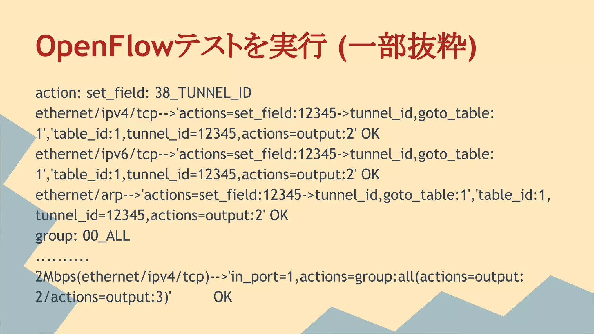 OpenFlowテストを実行 (一部抜粋)
action: set_field: 38_TUNNEL_ID
ethernet/ipv4/tcp-->'actions=set_field:12345->tunnel_id,goto_table:
1','table_id:1,tunnel_id=12345,actions=output:2' OK
ethernet/ipv6/tcp-->'actions=set_field:12345->tunnel_id,goto_table:
1','table_id:1,tunnel_id=12345,actions=output:2' OK
ethernet/arp-->'actions=set_field:12345->tunnel_id,goto_table:1','table_id:1,
tunnel_id=12345,actions=output:2' OK
group: 00_ALL
..........
2Mbps(ethernet/ipv4/tcp)-->'in_port=1,actions=group:all(actions=output:
2/actions=output:3)' OK
 