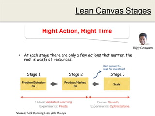 Running Lean in some slides | PPTX