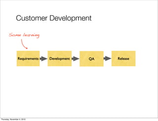 Requirements ReleaseDevelopment QA
Some learning
Customer Development
Thursday, November 4, 2010
 