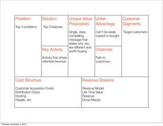 Problem
Top 3 problems
Solution
Top 3 features
Unique Value
Proposition
Single, clear,
compelling
message that
states why you
are different and
worth buying
Unique Value
Proposition
Single, clear,
compelling
message that
states why you
are different and
worth buying
Unfair
Advantage
Can’t be easily
copied or bought
Customer
Segments
Target customers
Problem
Top 3 problems
Key Activity
Activity that drives
retention/revenue
Unique Value
Proposition
Single, clear,
compelling
message that
states why you
are different and
worth buying
Unique Value
Proposition
Single, clear,
compelling
message that
states why you
are different and
worth buying Channels
Path to
customers
Customer
Segments
Target customers
Cost Structure
Customer Acquisition Costs
Distribution Costs
Hosting
People, etc.
Cost Structure
Customer Acquisition Costs
Distribution Costs
Hosting
People, etc.
Cost Structure
Customer Acquisition Costs
Distribution Costs
Hosting
People, etc.
Revenue Streams
Revenue Model
Life Time Value
Revenue
Gross Margin
Revenue Streams
Revenue Model
Life Time Value
Revenue
Gross Margin
Revenue Streams
Revenue Model
Life Time Value
Revenue
Gross Margin
Thursday, November 4, 2010
 