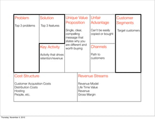 Problem
Top 3 problems
Solution
Top 3 features
Unique Value
Proposition
Single, clear,
compelling
message that
states why you
are different and
worth buying
Unique Value
Proposition
Single, clear,
compelling
message that
states why you
are different and
worth buying
Unfair
Advantage
Can’t be easily
copied or bought
Customer
Segments
Target customers
Problem
Top 3 problems
Key Activity
Activity that drives
retention/revenue
Unique Value
Proposition
Single, clear,
compelling
message that
states why you
are different and
worth buying
Unique Value
Proposition
Single, clear,
compelling
message that
states why you
are different and
worth buying Channels
Path to
customers
Customer
Segments
Target customers
Cost Structure
Customer Acquisition Costs
Distribution Costs
Hosting
People, etc.
Cost Structure
Customer Acquisition Costs
Distribution Costs
Hosting
People, etc.
Cost Structure
Customer Acquisition Costs
Distribution Costs
Hosting
People, etc.
Revenue Streams
Revenue Model
Life Time Value
Revenue
Gross Margin
Revenue Streams
Revenue Model
Life Time Value
Revenue
Gross Margin
Revenue Streams
Revenue Model
Life Time Value
Revenue
Gross Margin
Thursday, November 4, 2010
 