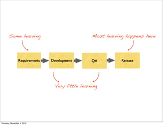 Requirements ReleaseDevelopment QA
Some learning
Very little learning
Most learning happens here
Thursday, November 4, 2010
 