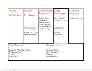 Problem
Top 3 problems
Solution
Top 3 features
Unique Value
Proposition
Single, clear,
compelling
message that
states why you
are different and
worth buying
Unique Value
Proposition
Single, clear,
compelling
message that
states why you
are different and
worth buying
Unfair
Advantage
Can’t be easily
copied or bought
Customer
Segments
Target customers
Problem
Top 3 problems
Key Activity
Activity that drives
retention/revenue
Unique Value
Proposition
Single, clear,
compelling
message that
states why you
are different and
worth buying
Unique Value
Proposition
Single, clear,
compelling
message that
states why you
are different and
worth buying Channels
Path to
customers
Customer
Segments
Target customers
Cost Structure
Customer Acquisition Costs
Distribution Costs
Hosting
People, etc.
Cost Structure
Customer Acquisition Costs
Distribution Costs
Hosting
People, etc.
Cost Structure
Customer Acquisition Costs
Distribution Costs
Hosting
People, etc.
Revenue Streams
Revenue Model
Life Time Value
Revenue
Gross Margin
Revenue Streams
Revenue Model
Life Time Value
Revenue
Gross Margin
Revenue Streams
Revenue Model
Life Time Value
Revenue
Gross Margin
Thursday, November 4, 2010
 
