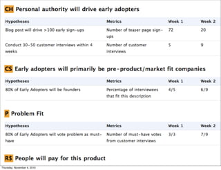 Thursday, November 4, 2010
 