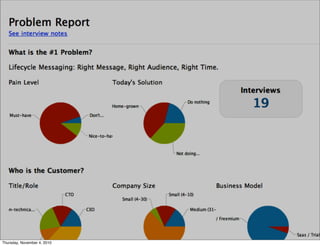 Thursday, November 4, 2010
 