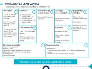 INITIALISER LE LEAN CANVAS
Problème
1) « Je ne sais pas
quoi mettre dans
mon CV »
2) « Je n’ai pas le
temps pour faire
mon CV »
3) « Je ne sais pas
si mon CV est
convenable sans le
tester en live, ce qui
est un risque »
Segment de
clientèle
Etudiant féru de
nouvelles technologies
Jeune diplômé
Individus recherchant
un emploi après
période sans emploi (à
préciser)
Proposition de
valeur unique
Décrochez le travail de
vos rêves
Indicateurs clés
3 ans : 1000 cvs créés
par jour
100 demandes / mois
de qualifications par un
expert
Solution
1) Tutoriel vidéo
expliquant le CV
2) Modèles de CV
3) Qualification du CV
par un expert
Canaux
Ecoles et facultés
Pôle emploi / Cadre
emploi
Salons de recherche
d’emploi
Avantage
concurrentiel
On a un contrat avec
pôle emploi
Structure des coûts
1 expert en recrutement
1 monteur vidéo
1 designer pour les modèles de CV et le site
Infrastructure (site web herbé dans le cloud)
2 développeurs
1 product manager
Revenus/ gains
Offre freemium :
• Vidéo gratuites, customisation du CV avec template en ligne
gratuite
• Qualification du CV par un expert payante
Attention : ce ne sont que des hypothèses à valider
Exemple pour une application d’aide à la création de cv
1 234
5
67
8
9
 
