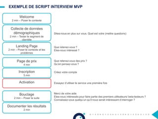 EXEMPLE DE SCRIPT INTERVIEW MVP
Welcome
2 min – Poser le contexte
Collecte de données
démographiques
2 min – Tester le segment de
clientèle
Landing Page
2 min – Poser le contexte et les
problèmes
Activation
Bouclage
2 min – Poser la suite
Documenter les résultats
2 min
Dites-nous en plus sur vous. Quel est votre (mettre questions)
Que retenez-vous ?
Etes-vous intéressé ?
Essayez d’utiliser le service une première fois
Merci de votre aide.
Etes-vous intéressés pour faire partie des premiers utilisateurs/ beta-testeurs ?
Connaissez-vous quelqu’un qu’il nous serait intéressant d’interroger ?
Page de prix
4 min
Que retenez-vous des prix ?
Qu’en pensez-vous ?
Inscription
5 min
Créez votre compte
 