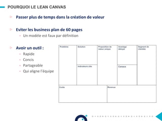 ▷ Passer plus de temps dans la création de valeur
▷ Eviter les business plan de 60 pages
﹥ Un modèle est faux par définition
▷ Avoir un outil :
﹥ Rapide
﹥ Concis
﹥ Partageable
﹥ Qui aligne l’équipe
Pourquoi faire un canvas plutôt qu’un business plan?
POURQUOI LE LEAN CANVAS
 