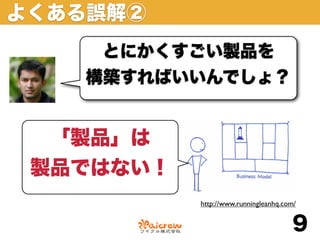 よくある誤解②
    とにかくすごい製品を
   構築すればいいんでしょ？


  「製品」は
 製品ではない！
           http://www.runningleanhq.com/


                                      9
 