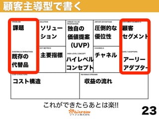 顧客主導型で書く

課題    ソリュー 独自の   圧倒的な 顧客
      ション  価値提案 優位性   セグメント
           （UVP）

既存の   主要指標           チャネル
             ハイレベル          アーリー
代替品
             コンセプト          アダプター

コスト構造           収益の流れ



        これができたらあとは楽!!
                               23
 