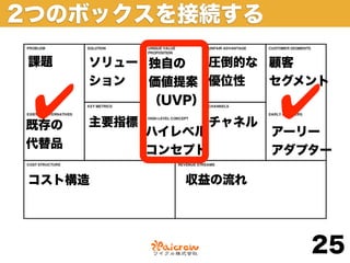 2つのボックスを接続する

課題    ソリュー 独自の   圧倒的な 顧客
      ション  価値提案 優位性   セグメント

 ✔
既存の   主要指標
           （UVP）

             ハイレベル
                     チャネル
                            ✔
                            アーリー
代替品
             コンセプト          アダプター

コスト構造           収益の流れ




                               25
 