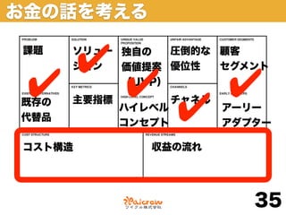 お金の話を考える

課題
        ✔
      ソリュー 独自の
      ション
                 圧倒的な 顧客
           価値提案 優位性   セグメント

 ✔           ✔
           （UVP）
                            ✔
既存の
代替品
      主要指標
             ハイレベル
             コンセプト
                     ✔
                     チャネル
                            アーリー
                            アダプター

コスト構造           収益の流れ




                               35
 