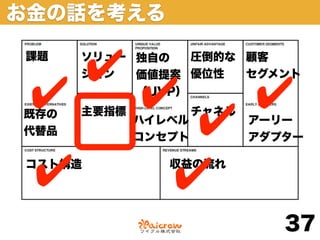お金の話を考える

課題
        ✔
      ソリュー 独自の
      ション
                 圧倒的な 顧客
           価値提案 優位性   セグメント

 ✔           ✔
           （UVP）
                            ✔
既存の
代替品
      主要指標
                 ✔
             ハイレベル
             コンセプト
                     チャネル
                            アーリー
                            アダプター



 ✔
コスト構造
                ✔
                収益の流れ




                               37
 