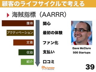 顧客のライフサイクルで考える
‣ 海賊指標（AARRR）
       関心

       最初の体験

       ファン化
                Dave McClure
       支払い      500 Startups



       口コミ
                        39
 