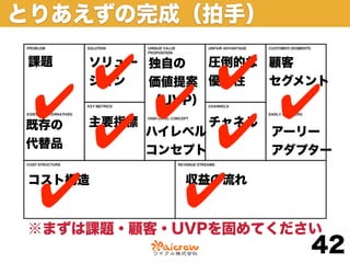 とりあえずの完成（拍手）

課題
   ✔   ✔
      ソリュー 独自の
      ション
                 圧倒的な 顧客
           価値提案 優位性   セグメント

 ✔   ✔   ✔ （UVP）

既存の
代替品✔   ✔
      主要指標
             ハイレベル
             コンセプト
                     チャネル
                            アーリー
                            アダプター



 ✔
コスト構造
      ✔         収益の流れ



※まずは課題・顧客・UVPを固めてください
                               42
 