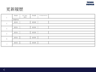 更新履歴
8
1
作成日 10 June,
2013
作成者 technopreneurjp
新規作成
2
変更日 変更者
3
変更日 変更者
4
変更日 変更者
５
変更日 変更者
→
変更日 変更者
 