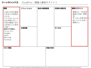 大量の写真や動画
の共有には時間が
かかる。
子どもがいると自
由な時間がない。
写真や動画に対す
る外部からの要求
が強い
既存の代替品：
Flickr Pro
SmugMug
Apple
MobileMe
Facebook
親御さん（作成者）
親戚や友達（閲覧
者）
アーリーアダプター：
幼い子どもを持つ
親御さん
CloudFire：課題と顧客セグメント
 