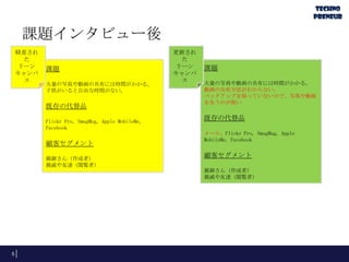 課題インタビュー後
5
課題
大量の写真や動画の共有には時間がかかる。
子供がいると自由な時間がない。
既存の代替品
Flickr Pro, SmugMug, Apple MobileMe,
Facebook
顧客セグメント
親御さん（作成者）
親戚や友達（閲覧者）
課題
大量の写真や動画の共有には時間がかかる。
動画の共有方法がわからない。
バックアップを取っていないので、写真や動画
を失うのが怖い
既存の代替品
メール、Flickr Pro, SmugMug, Apple
MobileMe, Facebook
顧客セグメント
親御さん（作成者）
親戚や友達（閲覧者）
更新され
た
リーン
キャンバ
ス
精査され
た
リーン
キャンバ
ス
 