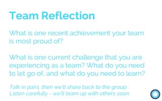 Team Reflection
What is one recent achievement your team
is most proud of?
What is one current challenge that you are
experiencing as a team? What do you need
to let go of, and what do you need to learn?
Talk in pairs, then we’ll share back to the group.
Listen carefully - we’ll team up with others soon.
 