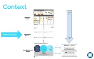 Context
TODAY’S FOCUS
 