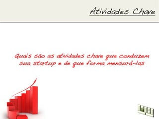 Atividades Chave!




Quais são as atividades chave que conduzem
 sua startup e de que forma mensurá-las!
 