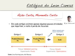 Estágios do Lean Canvas!

                      Ação Certa, Momento Certo!

                                                                                         Bijoy Goswami!
  •  Em cada estágio existem apenas algumas poucas atividades
     que importam, o resto é perda de recursos

                                                                       Melhor momento para
                                                                       buscar investimento

              Estágio 1                                    Estágio 2         Estágio 3




Fonte:	
  Livro	
  Running	
  Lean,	
  Ash	
  Maurya	
  
 