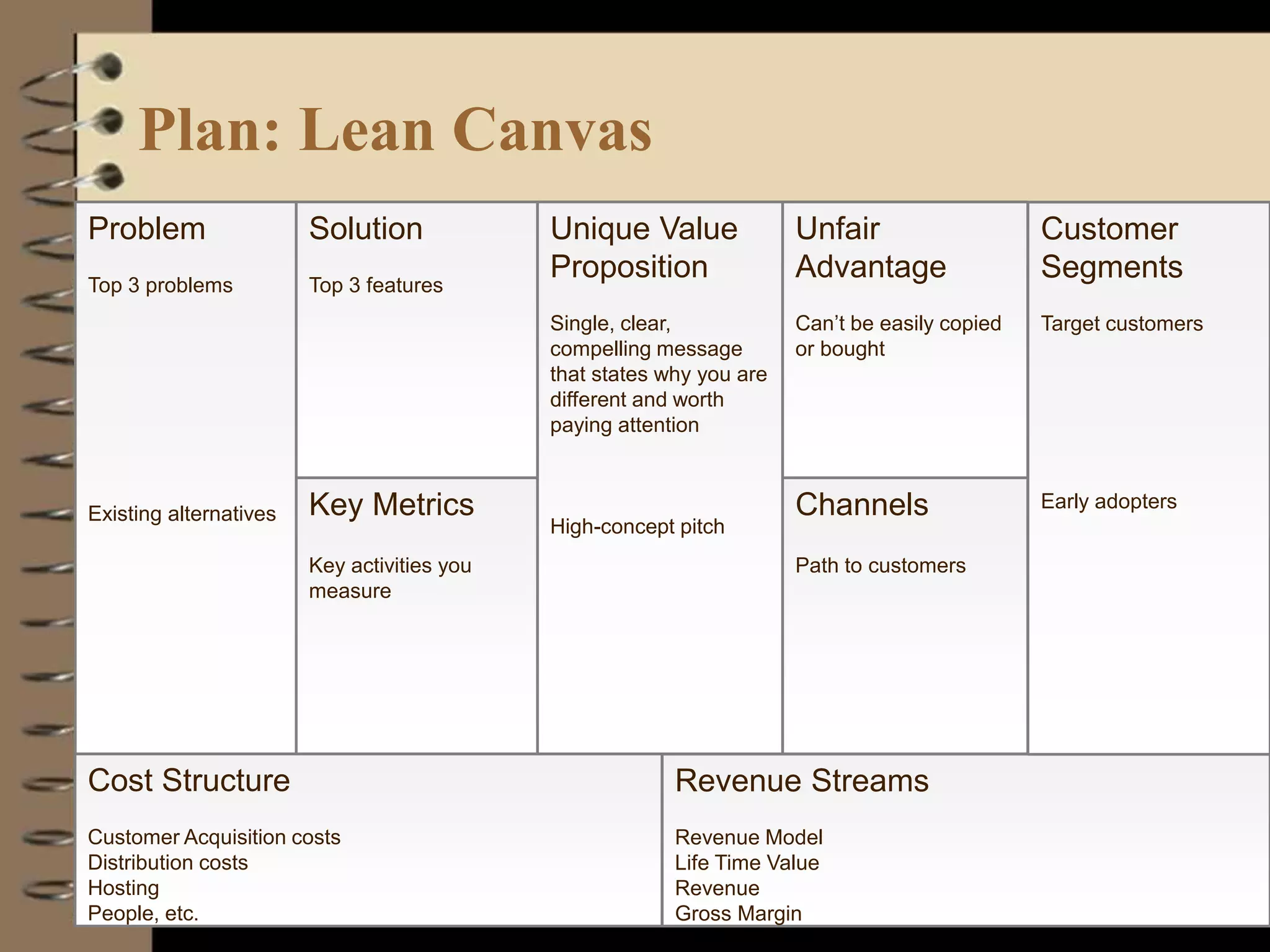 Plan: Lean Canvas
Cost Structure
Customer Acquisition costs
Distribution costs
Hosting
People, etc.
Revenue Streams
Revenue Model
Life Time Value
Revenue
Gross Margin
Problem
Top 3 problems
Existing alternatives
Solution
Top 3 features
Key Metrics
Key activities you
measure
Unique Value
Proposition
Single, clear,
compelling message
that states why you are
different and worth
paying attention
High-concept pitch
Unfair
Advantage
Can’t be easily copied
or bought
Channels
Path to customers
Customer
Segments
Target customers
Early adopters
 