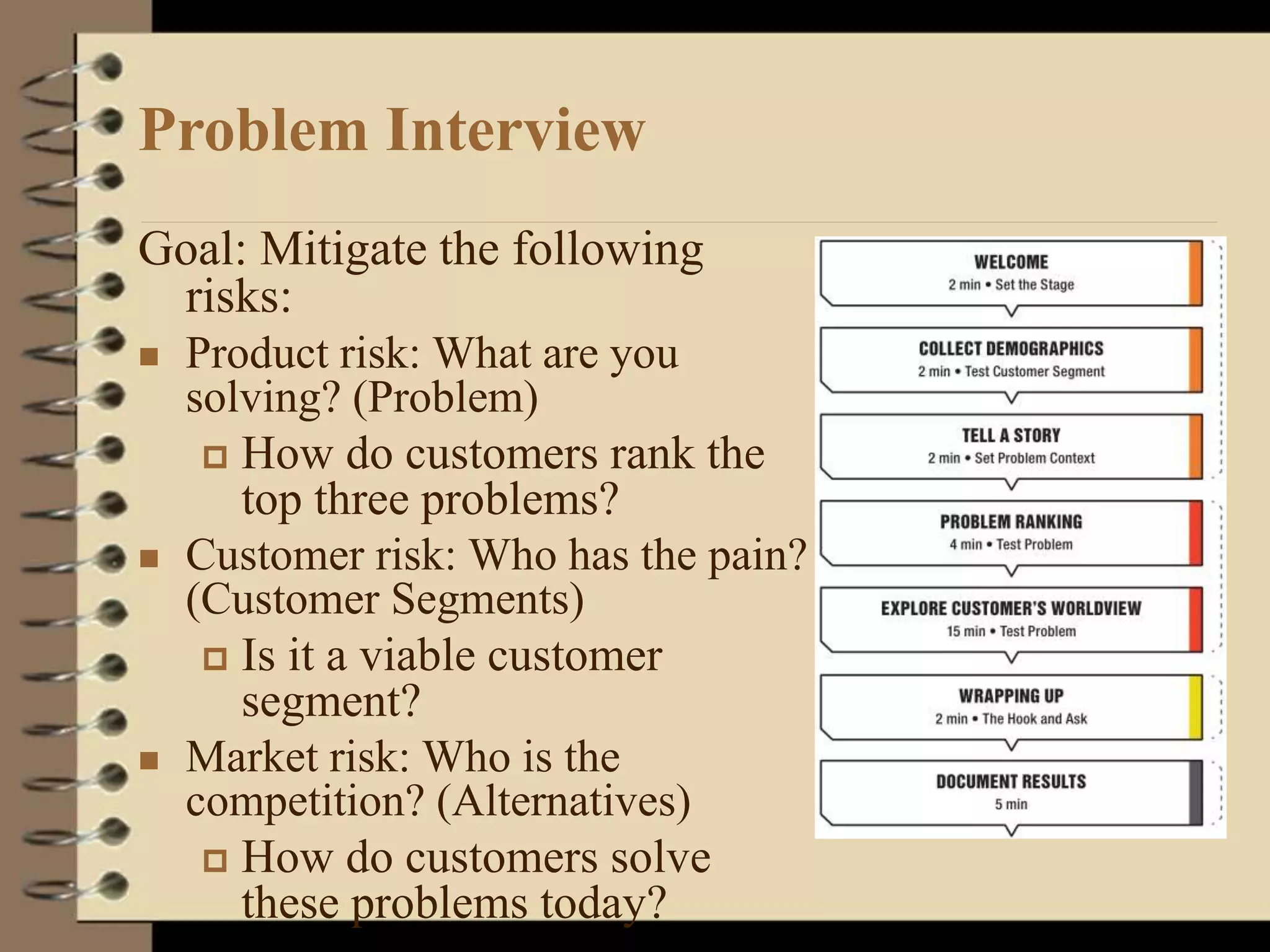 Problem Interview
Goal: Mitigate the following
risks:
 Product risk: What are you
solving? (Problem)
 How do customers rank the
top three problems?
 Customer risk: Who has the pain?
(Customer Segments)
 Is it a viable customer
segment?
 Market risk: Who is the
competition? (Alternatives)
 How do customers solve
these problems today?
 