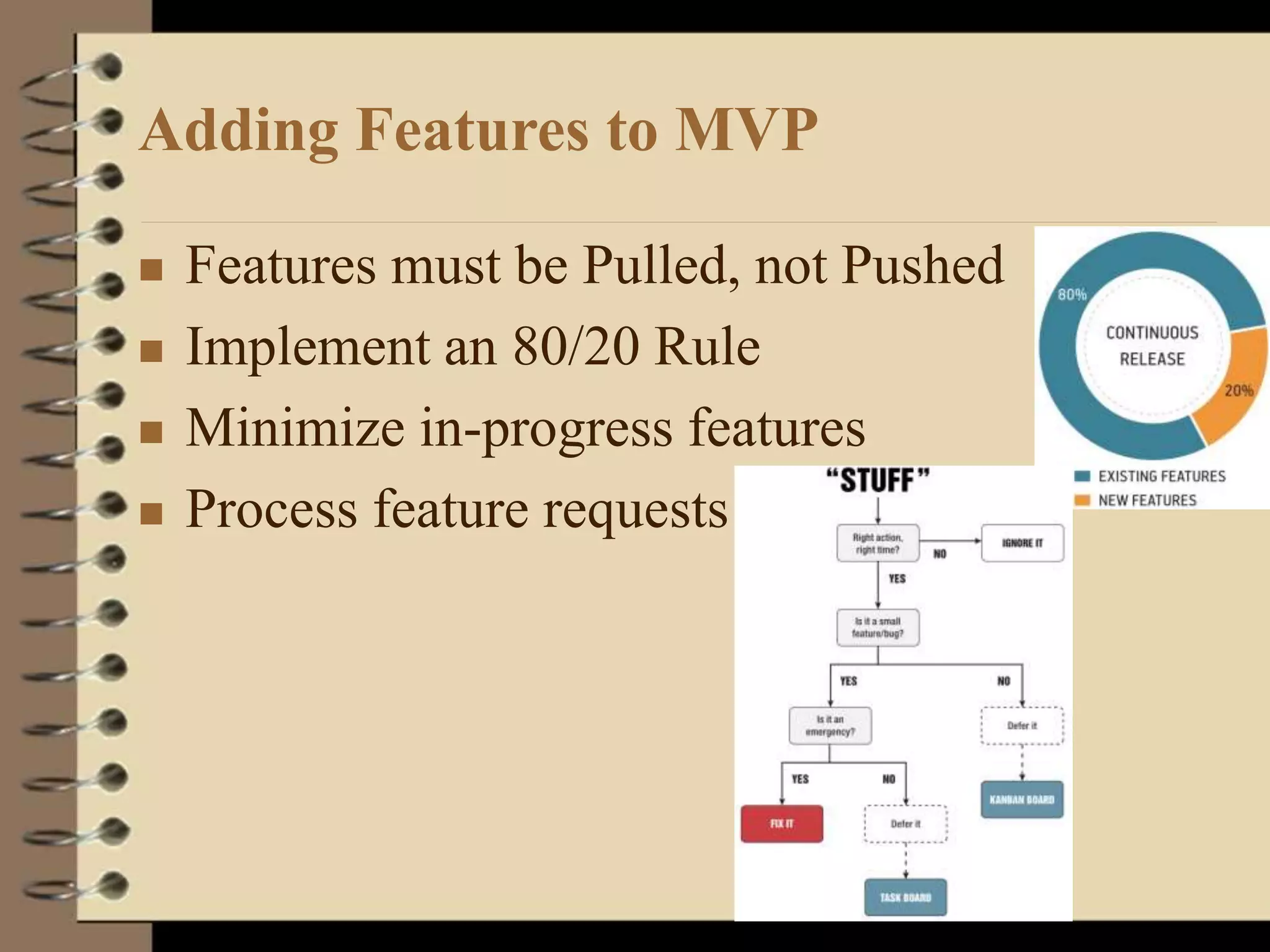 Adding Features to MVP
 Features must be Pulled, not Pushed
 Implement an 80/20 Rule
 Minimize in-progress features
 Process feature requests
 