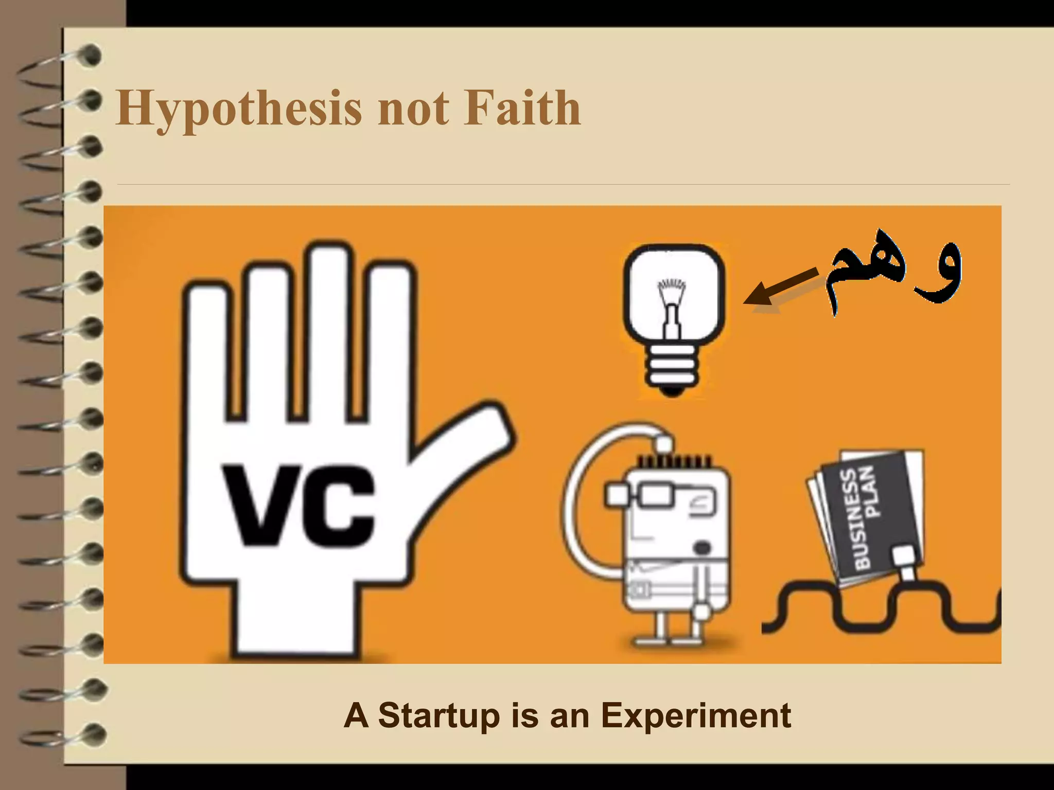 Hypothesis not Faith
A Startup is an Experiment
 
