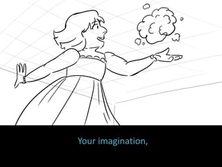 Your imagination,
 