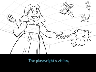 The playwright’s vision,
 