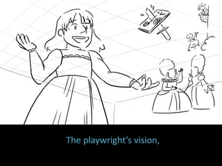 The playwright’s vision,
 
