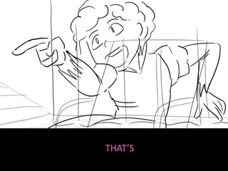 THAT’S
 