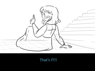 That’s IT!!
 