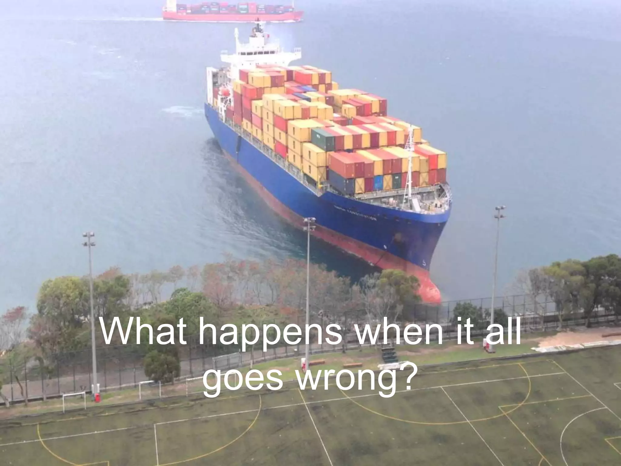 What happens when it all
goes wrong?
 