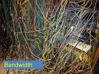 Bandwidth
 