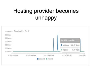 Hosting provider becomes
unhappy
 