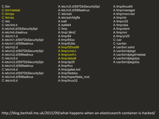 C /bin
C /bin/netstat
C /bin/ps
C /bin/ss
C /etc
C /etc/init.d
A /etc/init.d/DbSecuritySpt
A /etc/init.d/selinux
C /etc/rc1.d
A /etc/rc1.d/S97DbSecuritySpt
A /etc/rc1.d/S99selinux
C /etc/rc2.d
A /etc/rc2.d/S97DbSecuritySpt
A /etc/rc2.d/S99selinux
C /etc/rc3.d
A /etc/rc3.d/S97DbSecuritySpt
A /etc/rc3.d/S99selinux
C /etc/rc4.d
A /etc/rc4.d/S97DbSecuritySpt
A /etc/rc4.d/S99selinux
C /etc/rc5.d
http://blog.benhall.me.uk/2015/09/what-happens-when-an-elasticsearch-container-is-hacked/
A /etc/rc5.d/S97DbSecuritySpt
A /etc/rc5.d/S99selinux
C /etc/ssh
A /etc/ssh/bfgffa
A /os6
A /safe64
C /tmp
A /tmp/.Mm2
A /tmp/64
A /tmp/6Sxx
A /tmp/6Ubb
A /tmp/DDos99
A /tmp/cmd.n
A /tmp/conf.n
A /tmp/ddos8
A /tmp/dp25
A /tmp/frcc
A /tmp/gates.lod
A /tmp/hkddos
A /tmp/hsperfdata_root
A /tmp/linux32
A /tmp/linux64
A /tmp/manager
A /tmp/moni.lod
A /tmp/nb
A /tmp/o32
A /tmp/oba
A /tmp/okml
A /tmp/oni
A /tmp/yn25
C /usr
C /usr/bin
A /usr/bin/.sshd
A /usr/bin/dpkgd
A /usr/bin/dpkgd/netstat
A /usr/bin/dpkgd/ps
A /usr/bin/dpkgd/ss
 