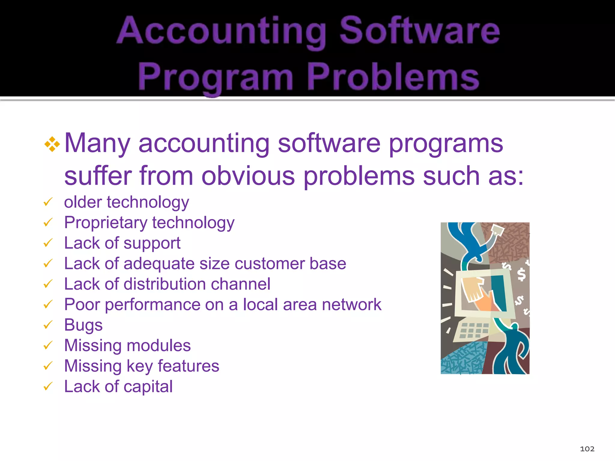 Difficulty of termination