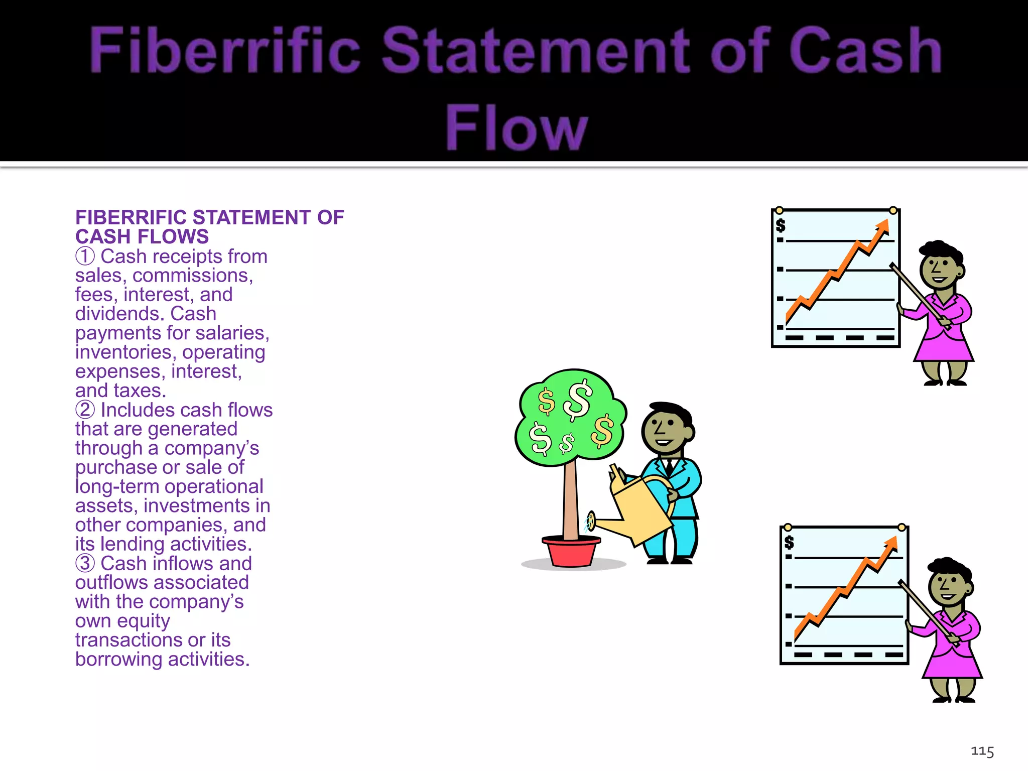 Shareholders are the owners of a company. They have the potential to profit if the company does well, but that comes with the potential to lose if the company does poorly(they won’t lose anything more than the investment in stocks- they can’t lose any personal belongings).