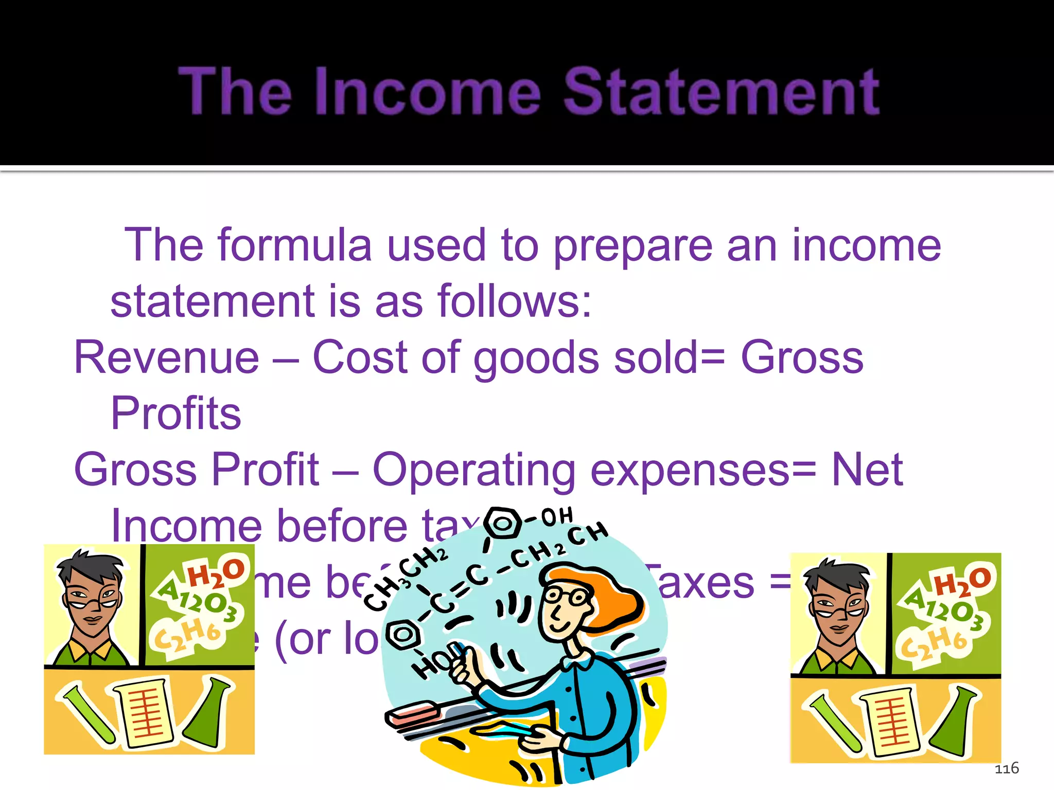 Shareholders can not lose anything other than their investment in the company. 23