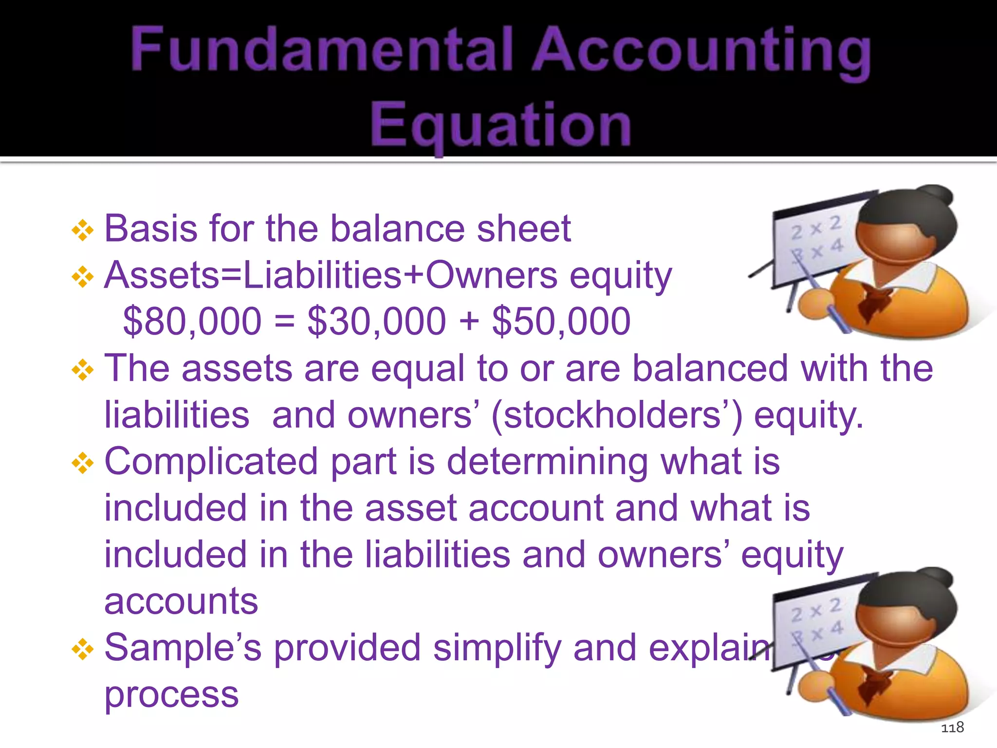 The right to vote on matters such as elections to the board of directors. Usually, stockholders have one vote per share owned, but sometimes this is not the case
