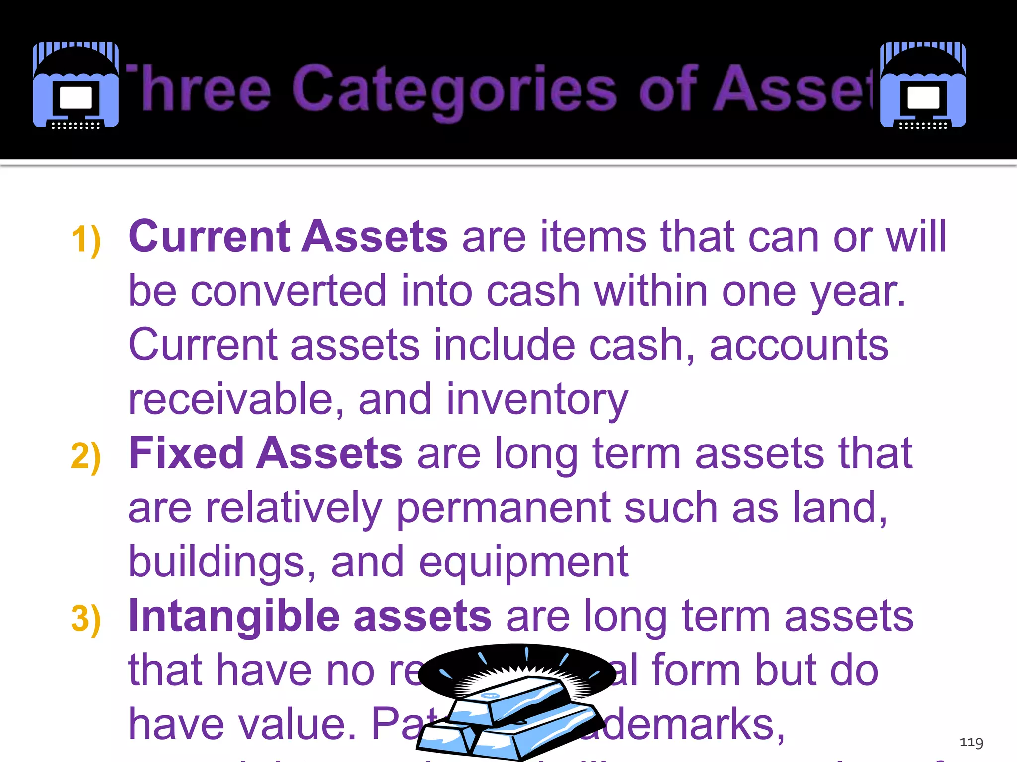 The right to propose shareholder resolutions