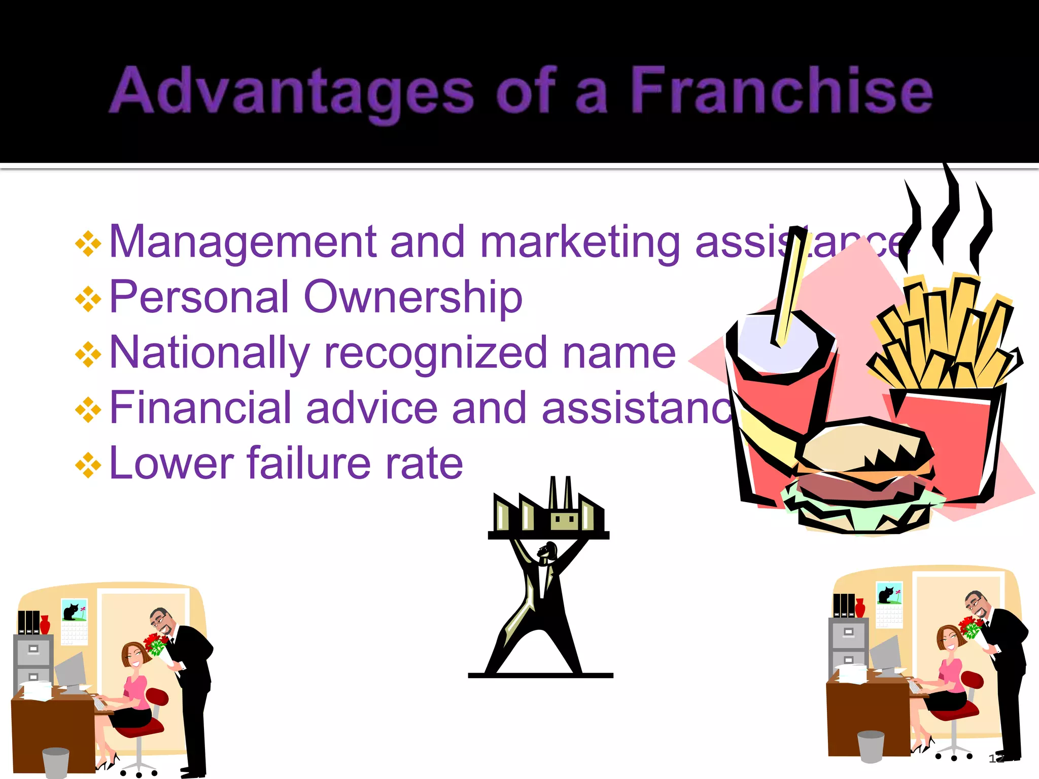 Groups & Teams- Slides 33-44