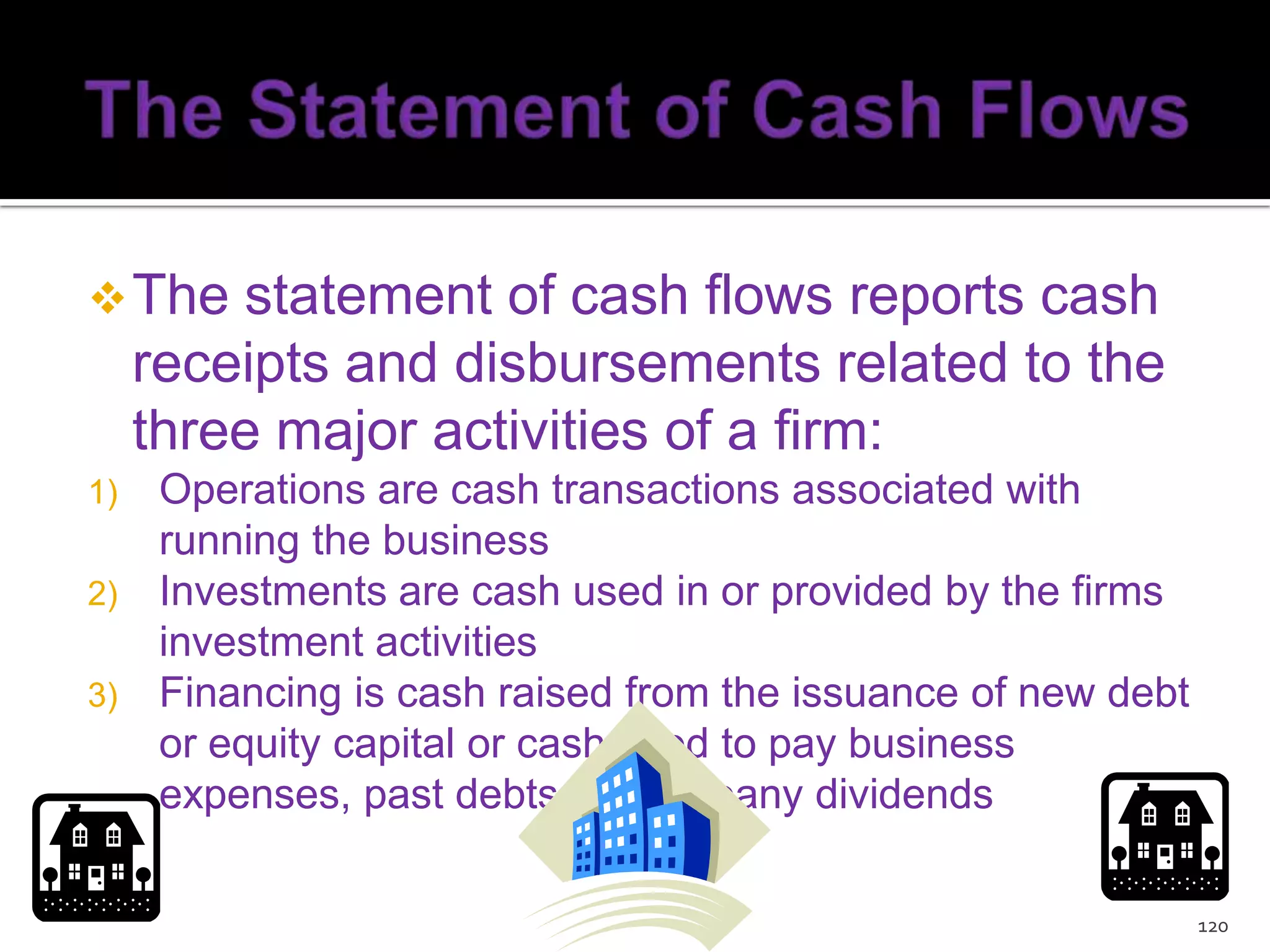 The right to share in distributions of the company’s income