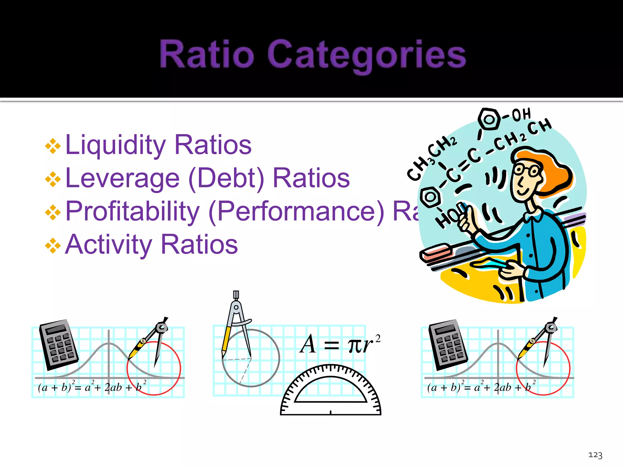 Shareholders & StockholdersPlay an important role in raising capital for organizations